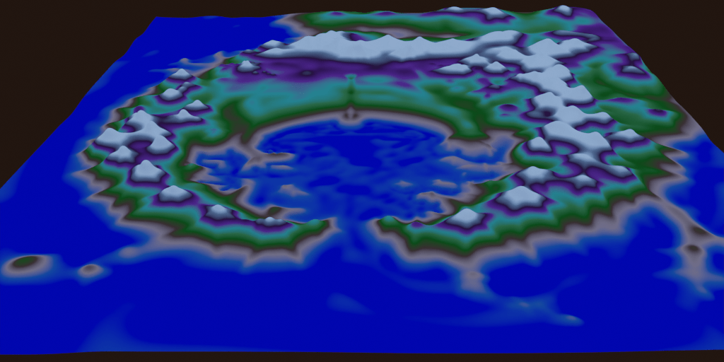 Terrain Sculpting